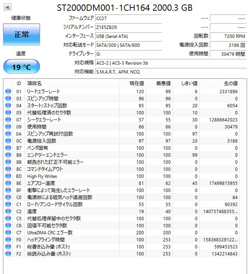 Hdd表示が消えた Buffalo Turbopc Exに注意 パソコンドック24名古屋 庄内緑地公園店 西区