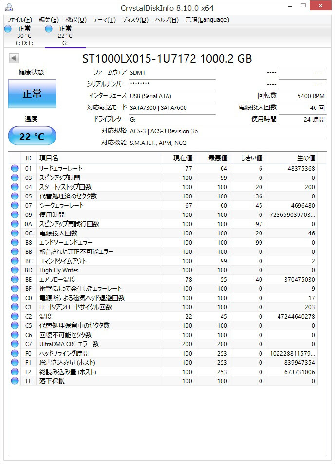 NEC PC-NS300KAW-J ロゴ+回転マークのあと真っ暗 | パソコンドック24 名古屋・庄内緑地公園店 (西区)