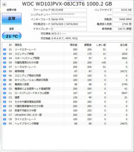 NEC GN254F/RA HDD検査