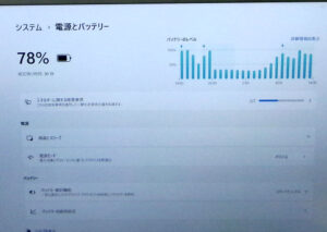 DELL Inspiron 15 3511 バッテリー残量
